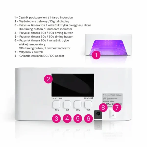 uv led lampa za nokte Beauty Shop-2 uv led lampa za nokte Beauty Shop-2